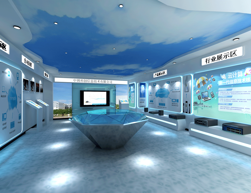 中博科創(chuàng)裝修效果圖