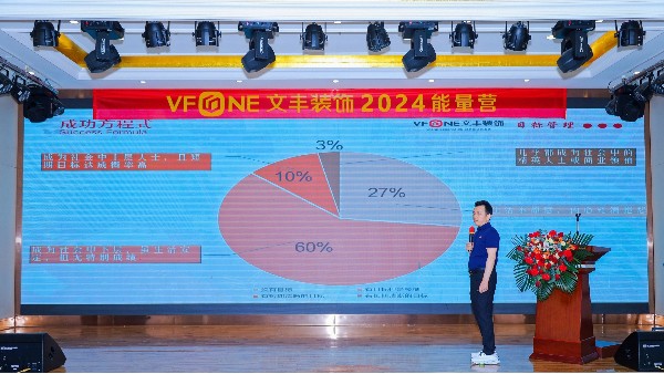 「裝修之道1」覺醒+突破，賦能高質(zhì)量發(fā)展